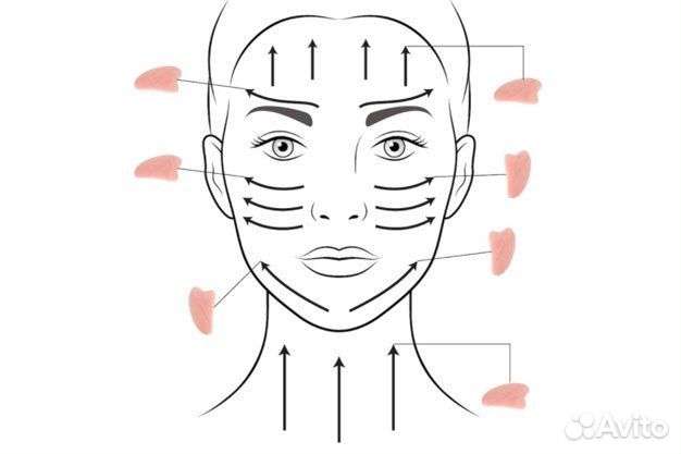 Гуаша сердечко для лица