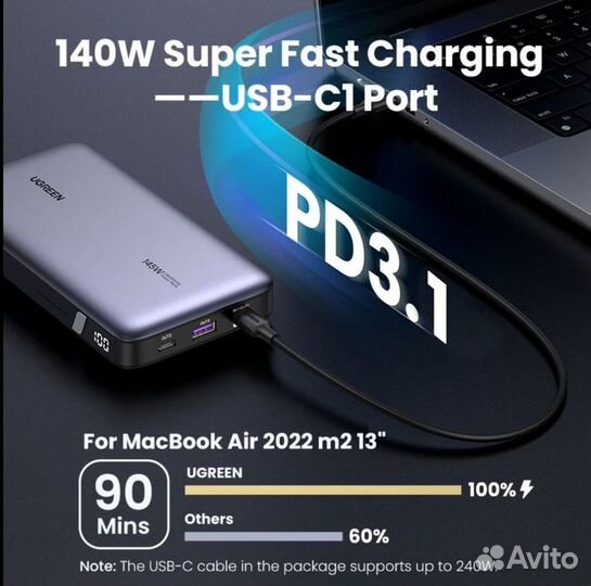 Внешний аккумулятор Ugreen PB205 25000mAh PD145W