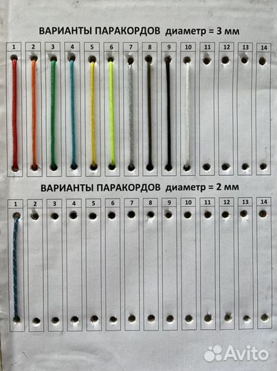 Плетение из паракорда