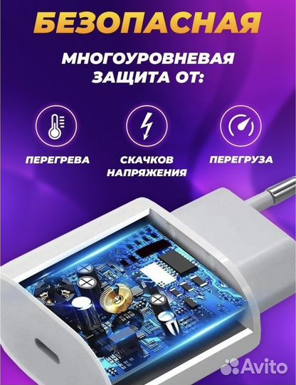 Адаптер питания USB Type-C для iPhone 20 W