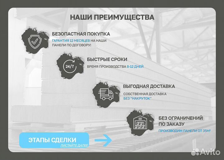 Сэндвич панели минвата 50 мм