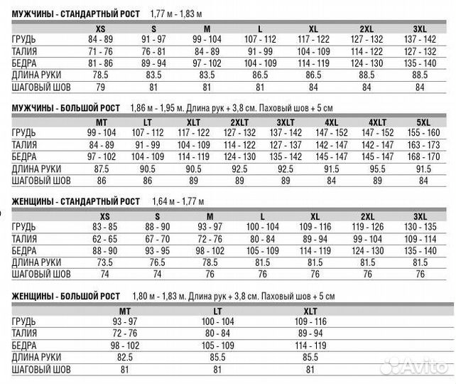 Куртка Holeshot Jacket Ladies 4408930613