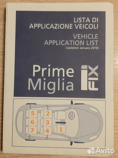 Кресло детское автомобильн Inglesina Prime Miglia
