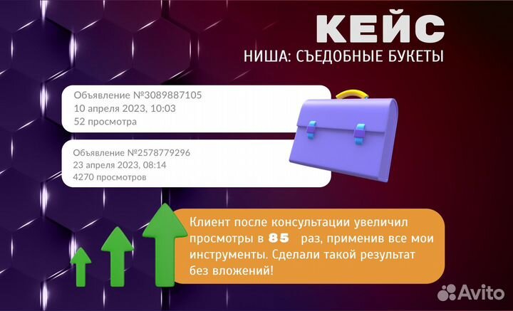 Авитолог услуги авитолога