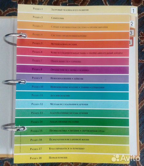 Энциклопедия