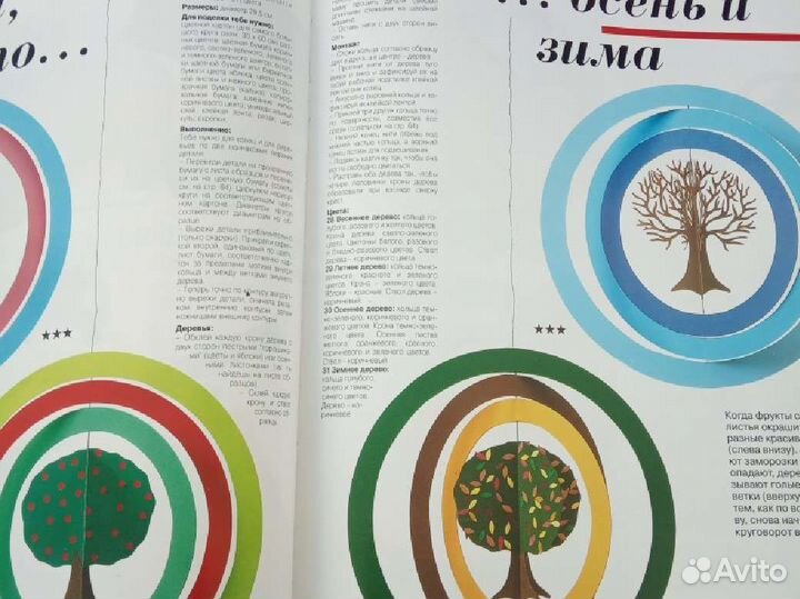 Книги для детского творчества