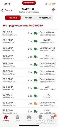 Стойки стабилизатора