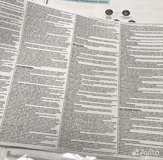 Шпоргалки егэ история