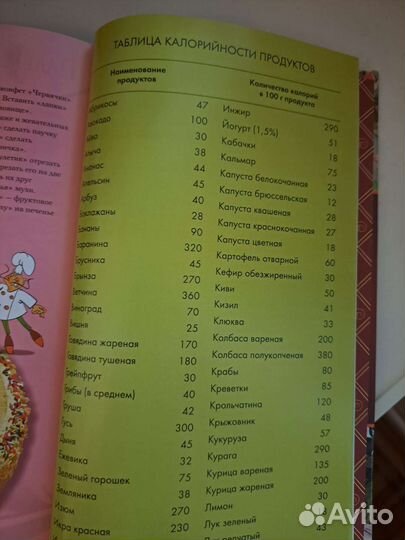 Книга рецептов