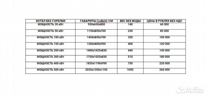 Котел на отработке 30-50кВт