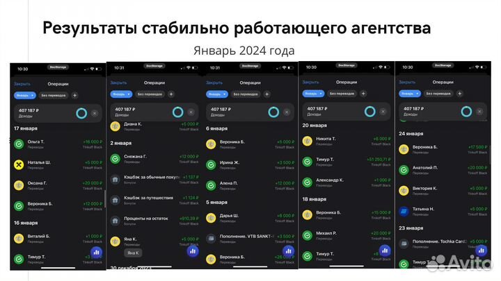 Настоящий Бизнес на онлайн-рекламе 200+ тыс