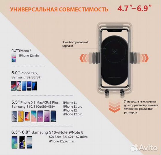 Безпроводная зарядка для АВТОМОБИЛЯ