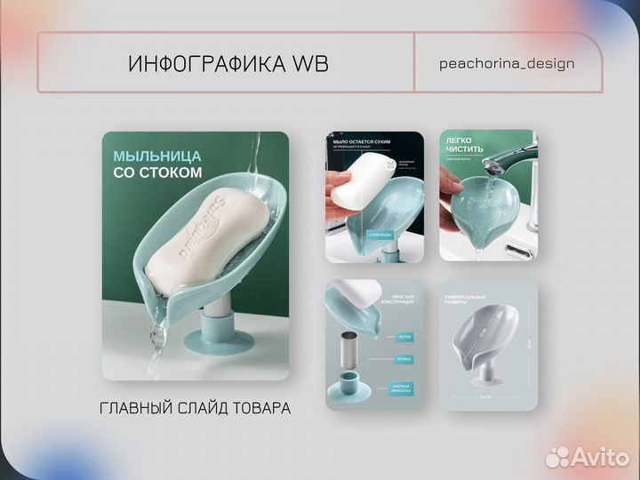 Карточки для маркетплейсов