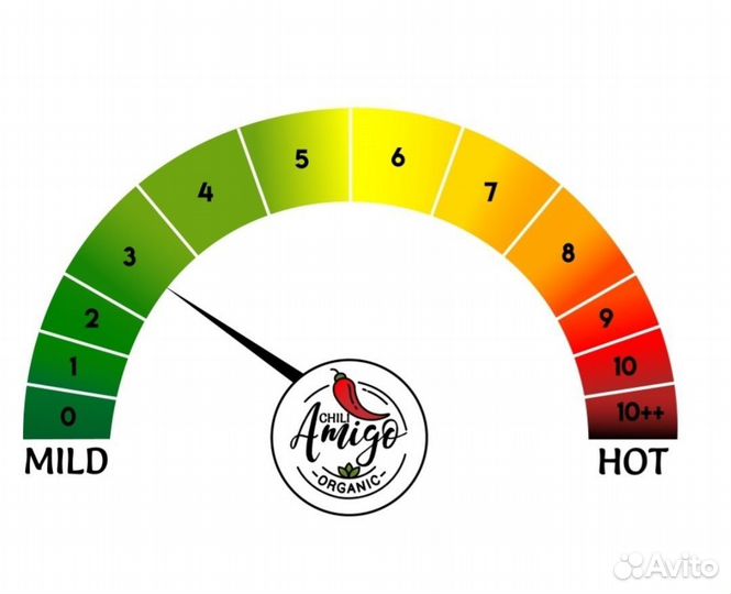 Перец острый на семена 
