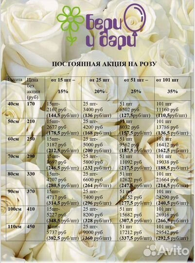 Цветы, доставка цветов, Букет 101 роза