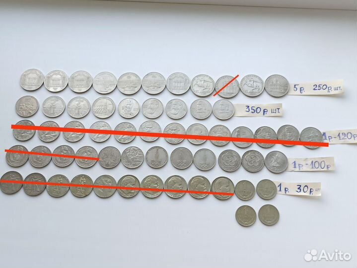 Юбилейные рубли СССР