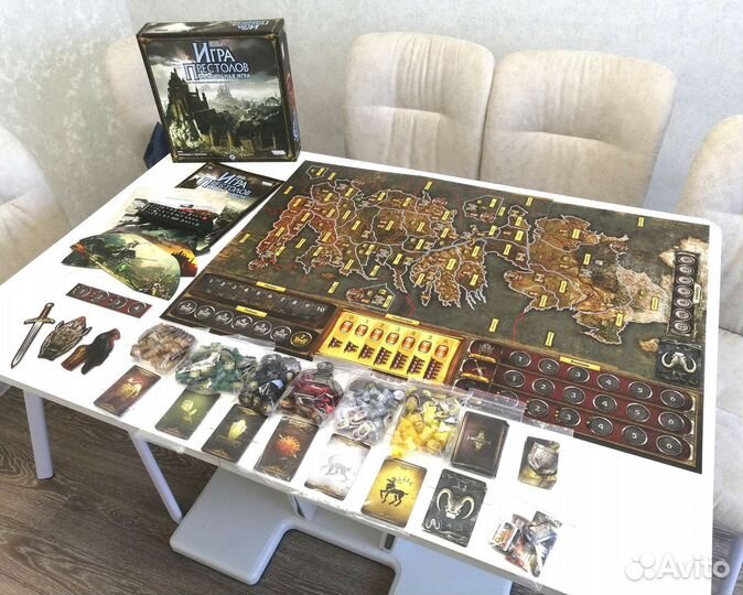 Игра престолов настольная игра