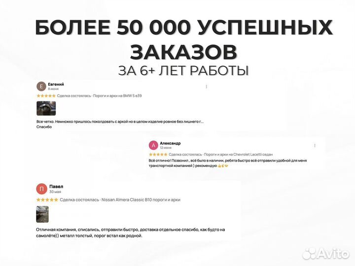 Ремонтные пороги и арки для seat Данилов