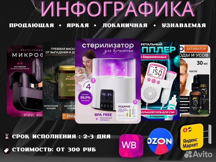 Дизайнер, инфографика для маркетплейсов