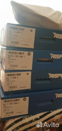 Коньки для фигурного катания Risport