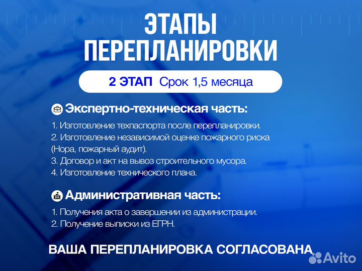 Перепланировка в Краснодаре/ Согласование под ключ