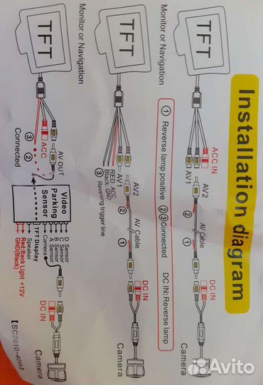 Камера заднего вида