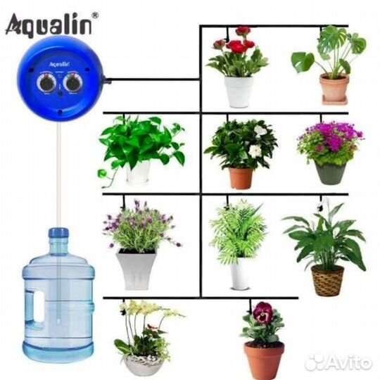 Автоматическая система ирригации-полива цветов