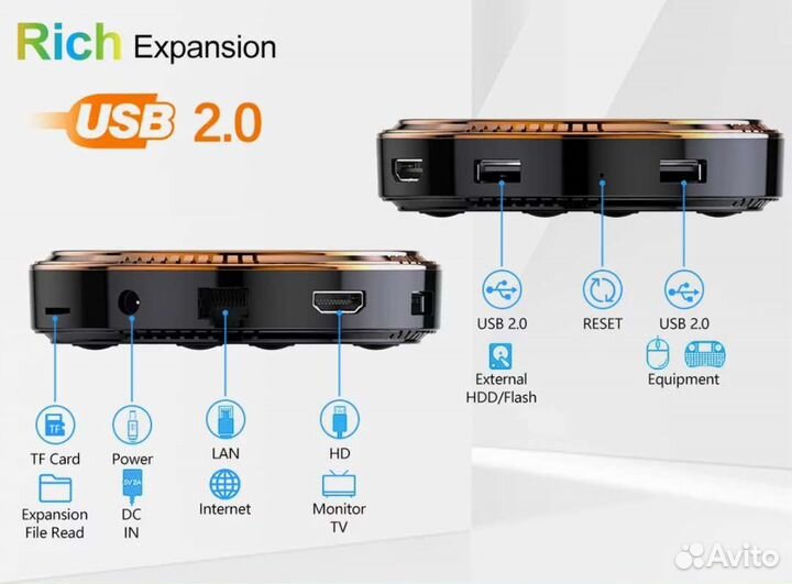 Приставка Андроид тв 11.0