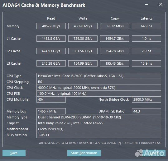 Kingston Fury Impact DDR4 64GB CL17/2933 sodimm