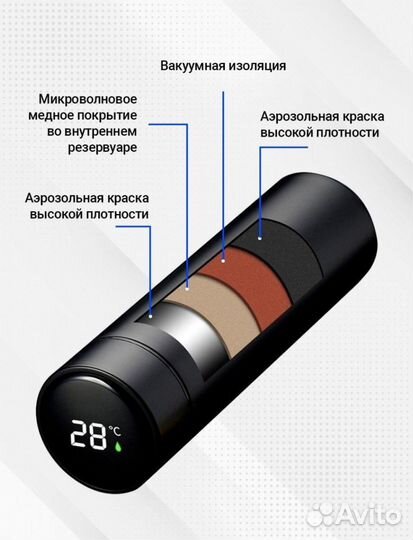 Умный термос новый с датчиком температуры 500 мл