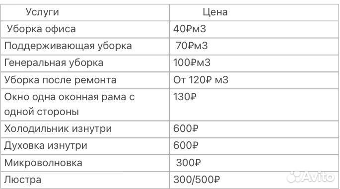 Аренда техники для уборки и химчистки