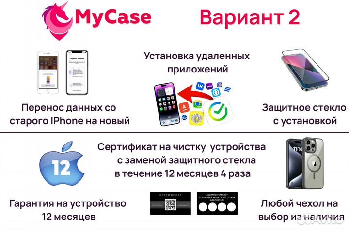 iPhone 15 Pro, 256 ГБ