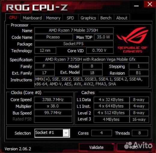 Игровой ноутбук Asus ROG Zephyrus G15