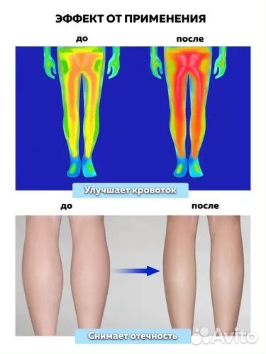 Компрессионный лимфодренажный массажер MFC-80