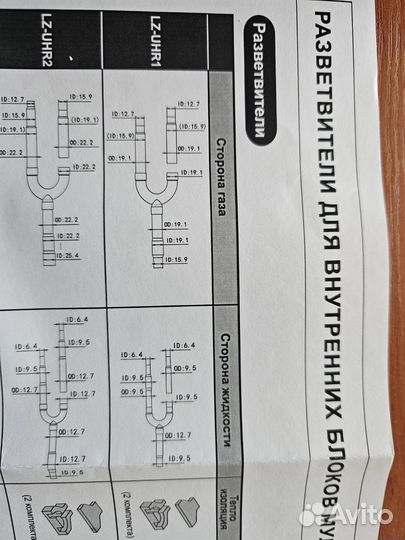 Рефнет комплект