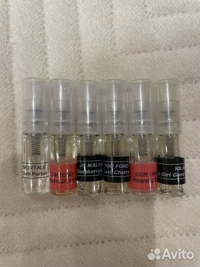 Парфюм по мотивам известных брендов