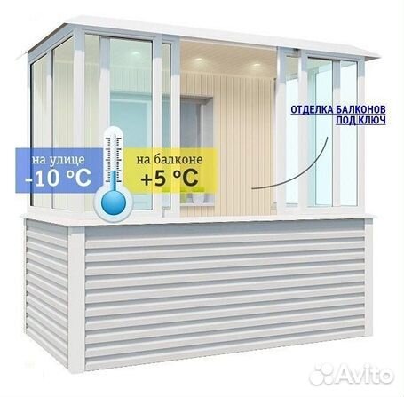 Правильно остеклить лоджию под ключ