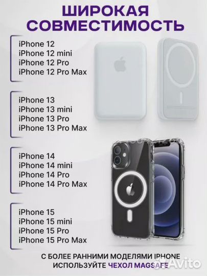 Внешний аккумулятор, MagSafe Battery Pack, 6000 мА