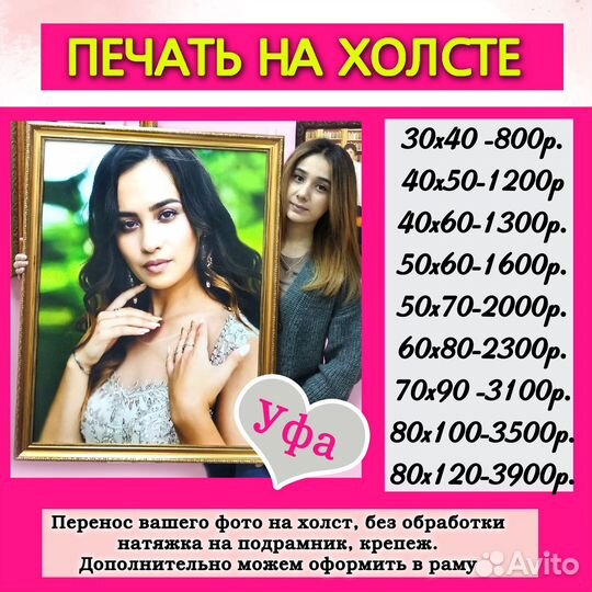 Портрет по фото на холсте