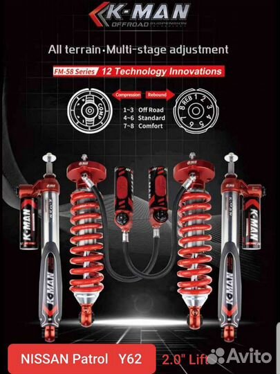 K-MAN Eibach Nissan Patrol Y62