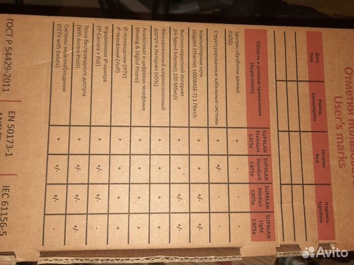 Витая пара бухтами 305м