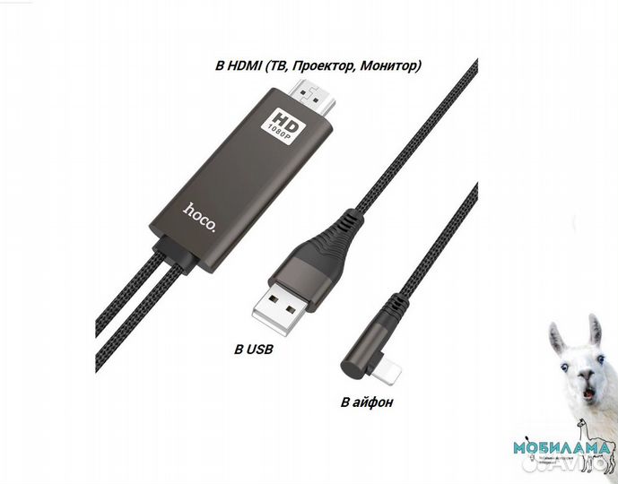 Кабель для вывода видео с айфона на тв и проектор