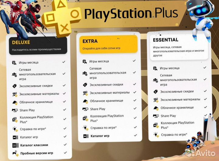 Подписка ps plus турция delux на ps5 ps4 (Арт.90919)