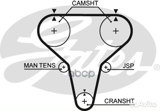39145x21.6 HSN Ремень грм 5265XS Gates
