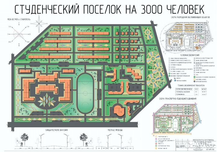Архитектура, проектирование зданий