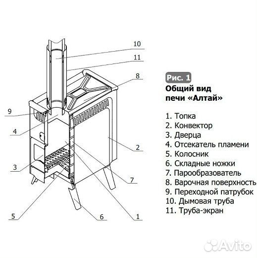 Печь Алтай для мобильной / походной бани