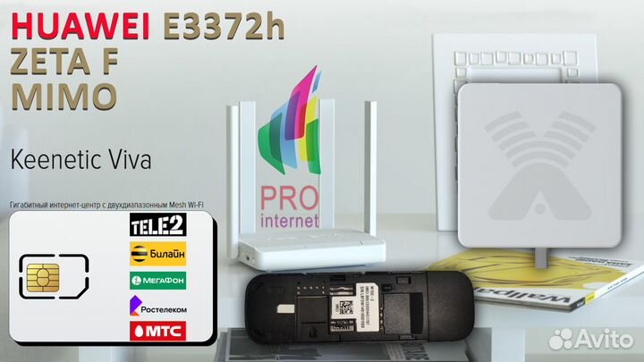 Роутер keenetic Viva huawei E3372h zeta mimo