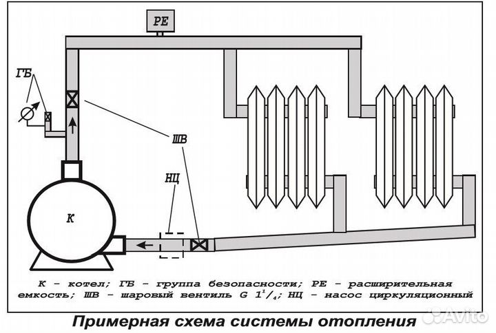 Электрический котёл отопления одноконтурный настен