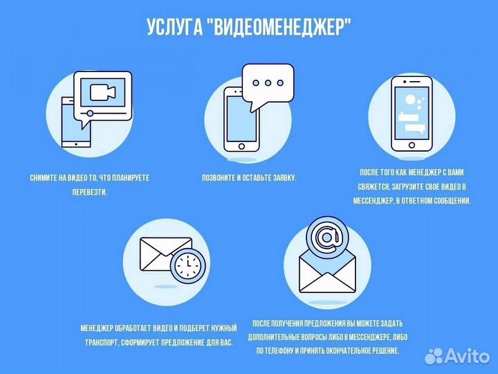 Коммерческие перевозки большие объемы