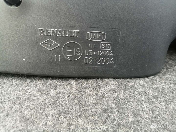 Правое Зеркало Renault Duster